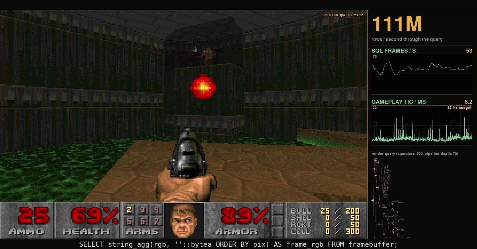 Screen capture from the classic video game Doom showing a player in a corridor facing demons, alongside database query text o