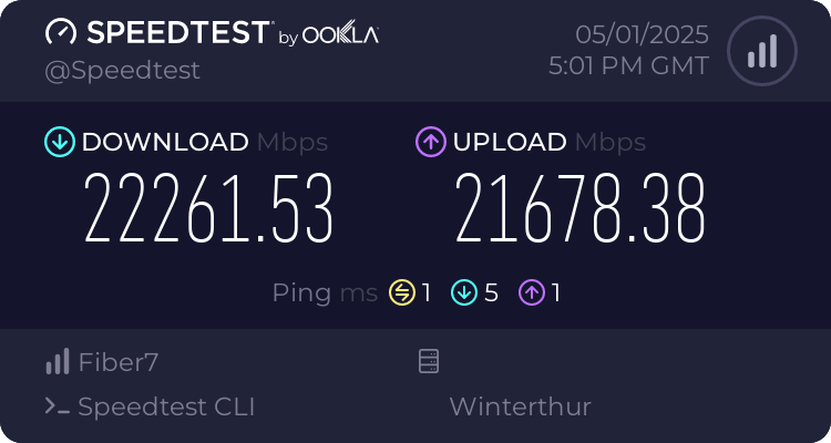 Illustrative image for: Switzerland's 25 Gbit Internet Exposes US Broadband Gaps