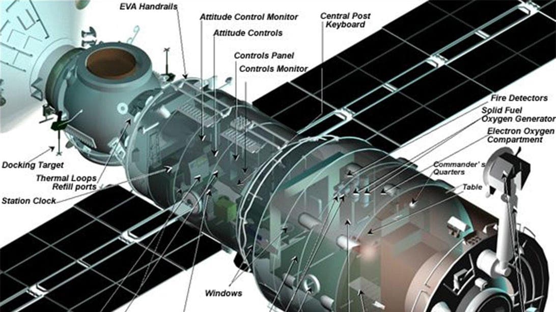 Leak on Space Station Forces Astronauts to Take Shelter During Repair