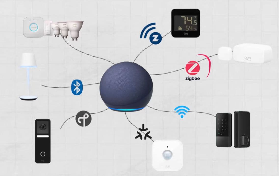 The Smart Home Promise Fades as Consumers Hit a Wall